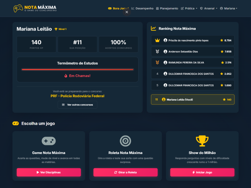 Por dentro da plataforma Nota Máxima